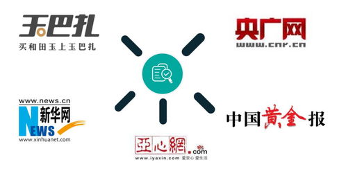 号外 中国 新疆 宝玉石旅游商品创意大赛正在进行中...