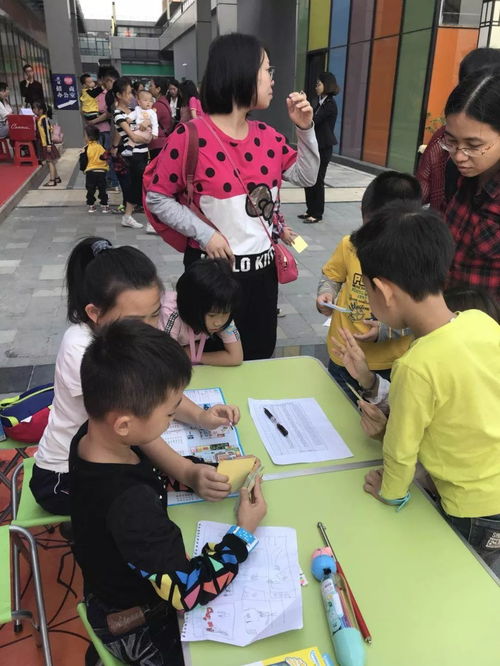 江门中旅亲子俱乐部 带娃畅享未来职业亲子活动日回顾