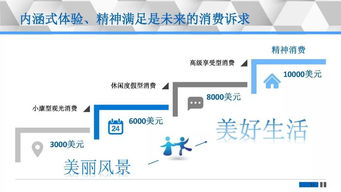 完整版丨2018年中国旅行社产业发展报告与2019年趋势展望